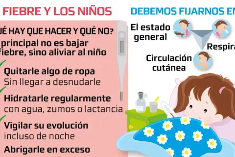 Niña con fiebre y diarrea. Consejos: quitar ropa, hidratar, vigilar. No abrigar en exceso.