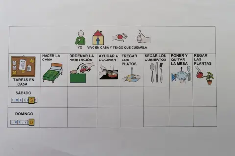 Tabla de tareas para niños con TDAH: hacer la cama, ordenar, cocinar, fregar, secar, poner/quitar mesa y regar plantas.