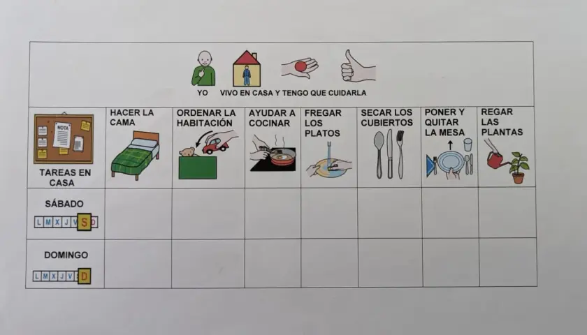 Tabla de tareas para niños con TDAH: hacer la cama, ordenar, cocinar, fregar, secar, poner/quitar mesa y regar plantas.