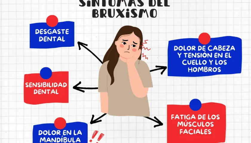 Ilustración de una niña con dolor de cabeza y mandíbula, mostrando síntomas del bruxismo como desgaste dental y tensión.