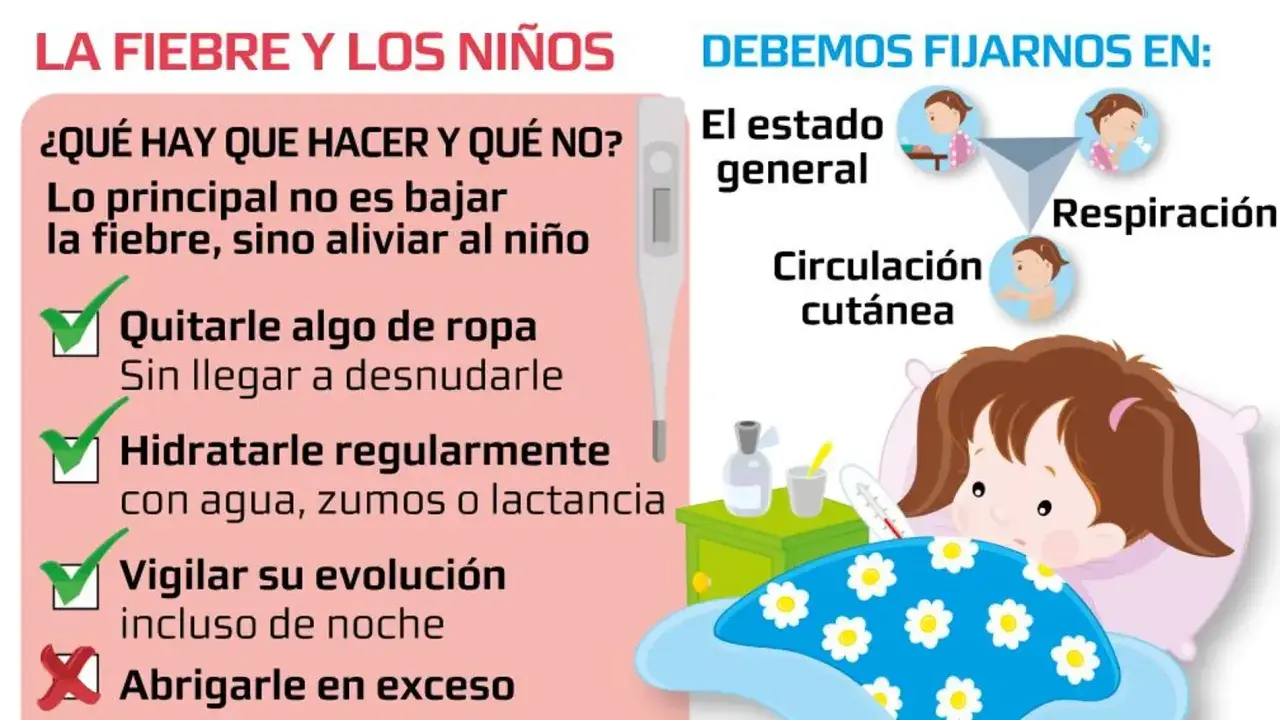 Niña con fiebre y diarrea. Consejos: quitar ropa, hidratar, vigilar. No abrigar en exceso.