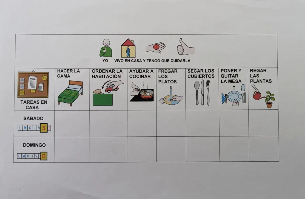 Tabla de tareas para niños con TDAH: hacer la cama, ordenar, cocinar, fregar, secar, poner/quitar mesa y regar plantas.